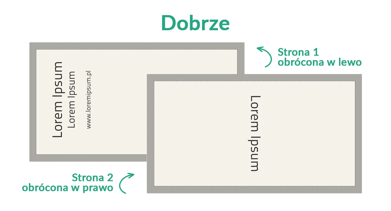 Baza wiedzy wizytówki dobrze